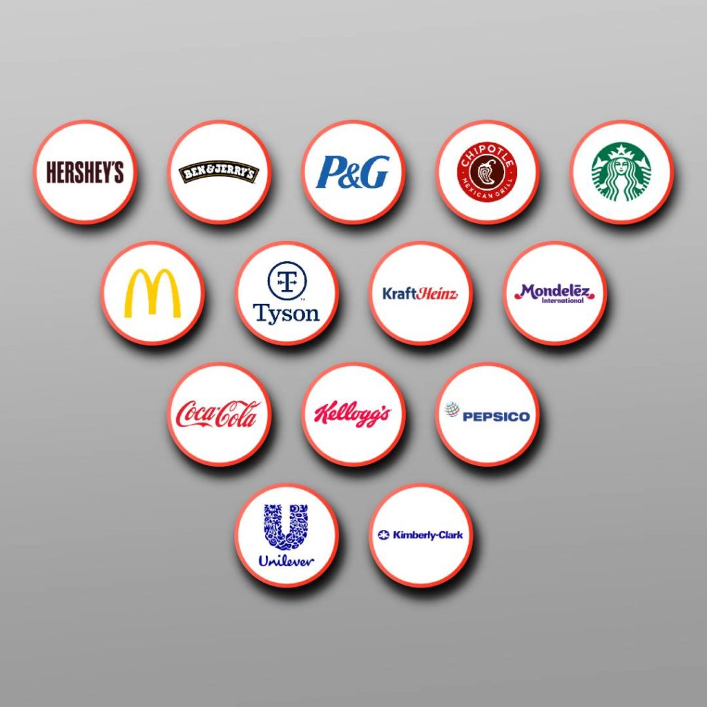 These Companies are raising their Prices