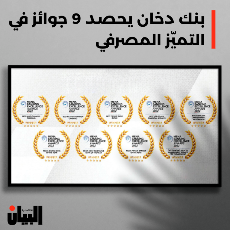 بنك دخان يحصد 9 جوائز في التميّز المصرفي