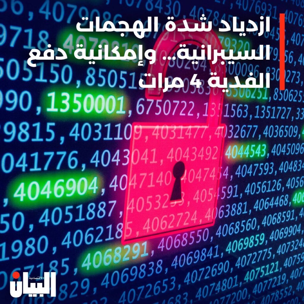 ازدياد شدة الهجمات السيبرانية… وإمكانية دفع الفدية 4 مرات