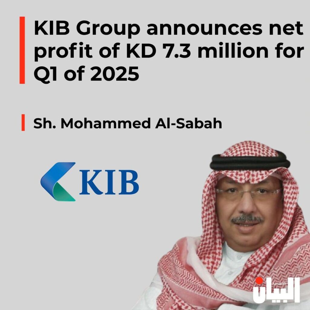 KIB Group announces net profit of KD 7.3 million for Q1 of 2025