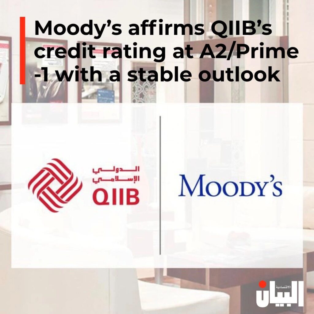 Moody’s affirms QIIB’s credit rating at A2/Prime -1 with a stable outlook