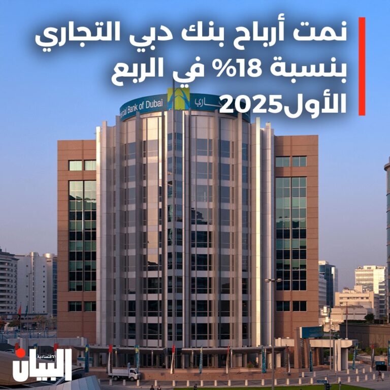 نمت أرباح بنك دبي التجاريبنسبة 18% في الربعالأول 2025Bank of Dubal