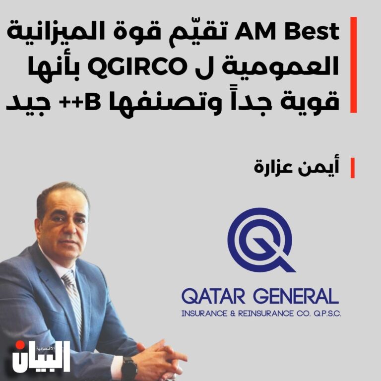 AM Best تقيم قوة الميزانية العمومية ل QGIRCO بأنها قوية جداً وتصنفها +++ جيد