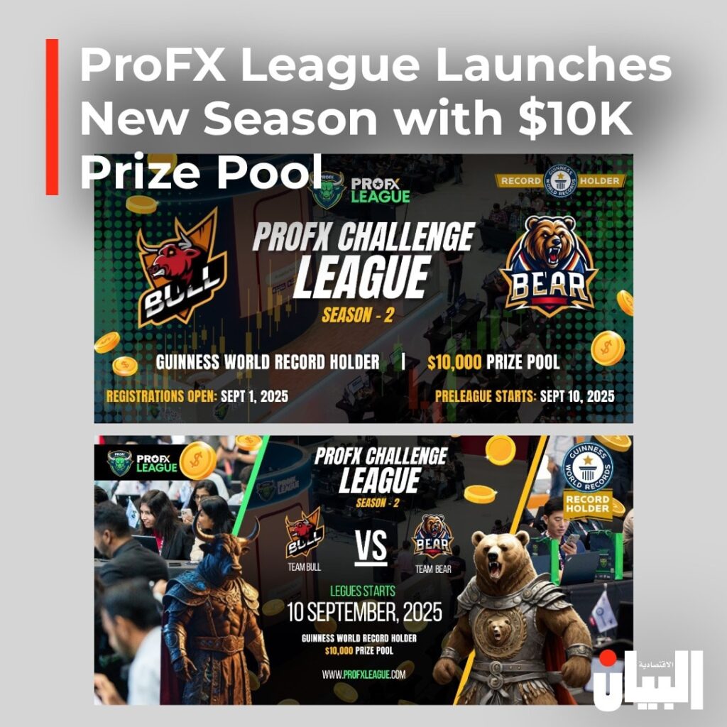 ProFX League Launches New Season with $10K Prize Pool