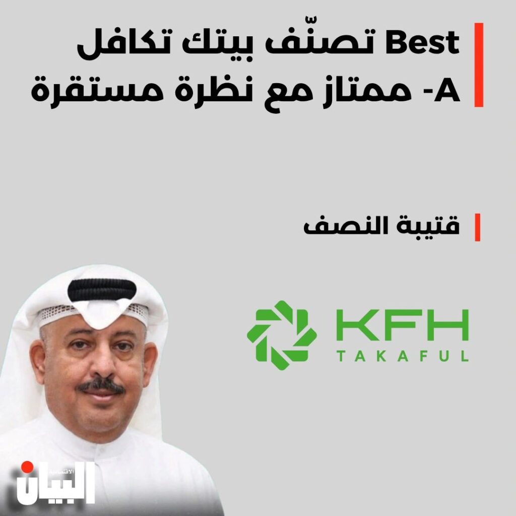 3 Best تصنف بيتك تكافل A- ممتاز مع نظرة مستقرة